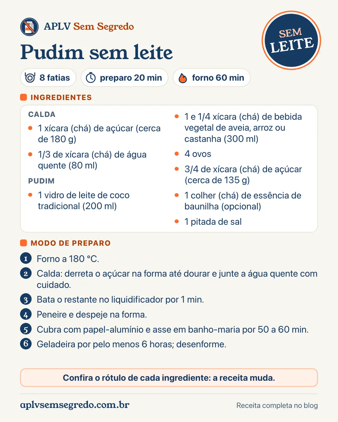 Receita de pudim sem leite condensado, com leite de coco: ingredientes e modo de preparo em um cartão